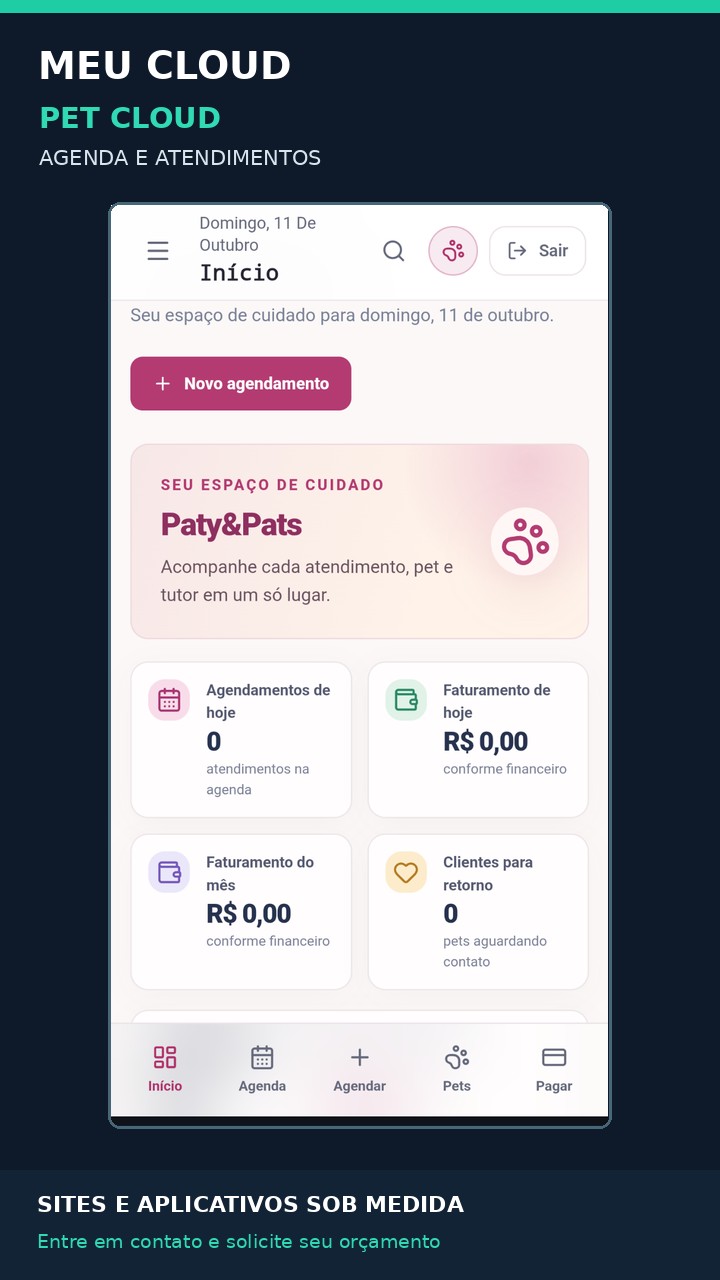 Captura do painel Pet Cloud